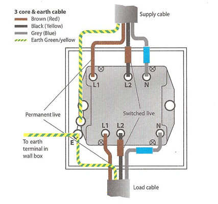 How To Install A Fan Isolator Switch, Bathroom Fan Wiring Diagram Uk